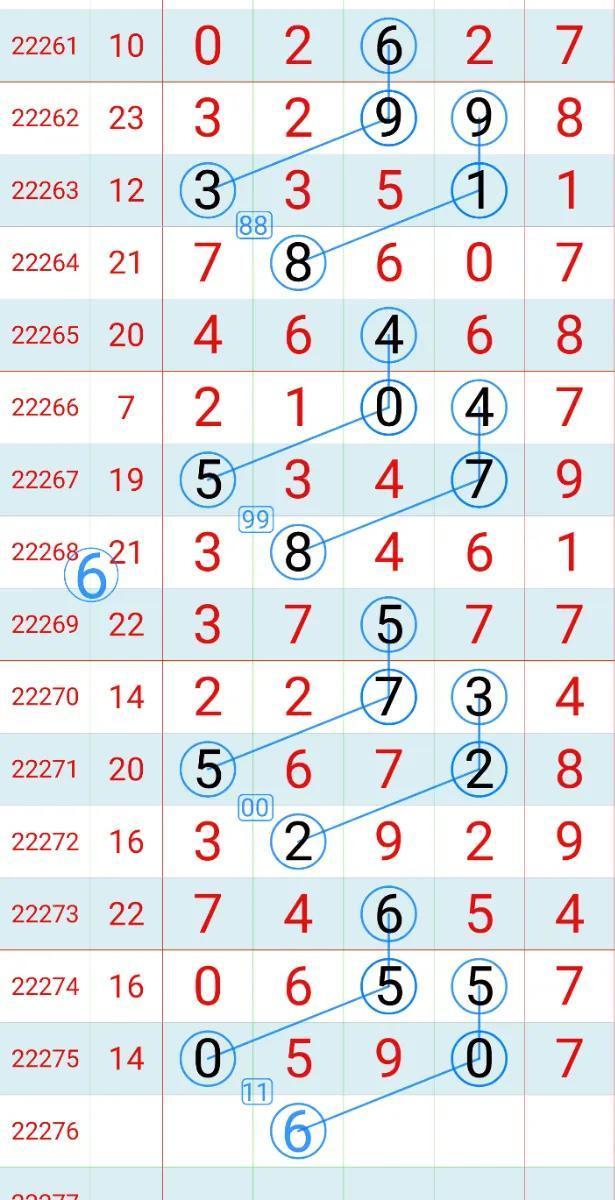 新澳門彩波色走勢圖，深度解析與SEO優(yōu)化策略，新澳門彩波色走勢圖深度解析及SEO優(yōu)化策略全攻略