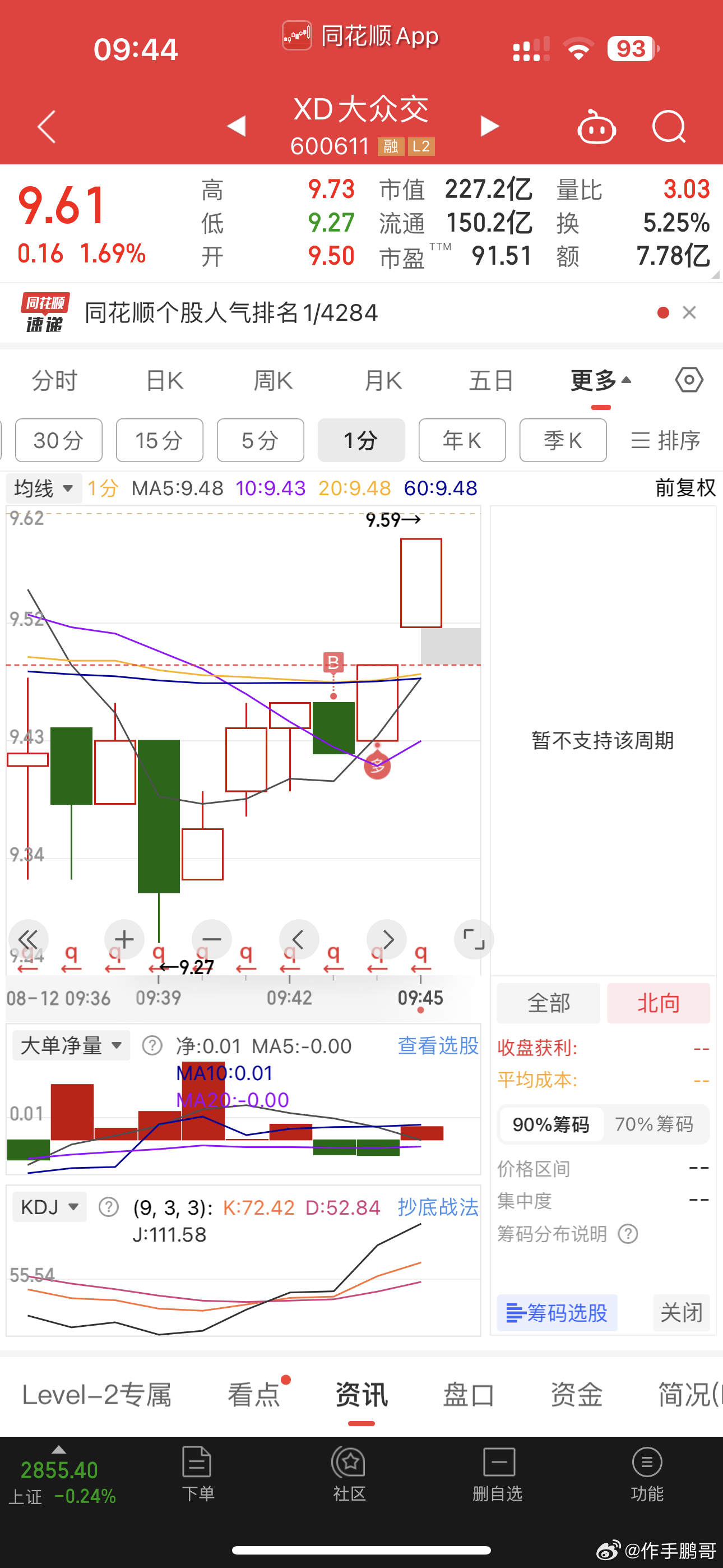 股票600616，深度解析與前景展望，股票600616深度解析與未來前景展望