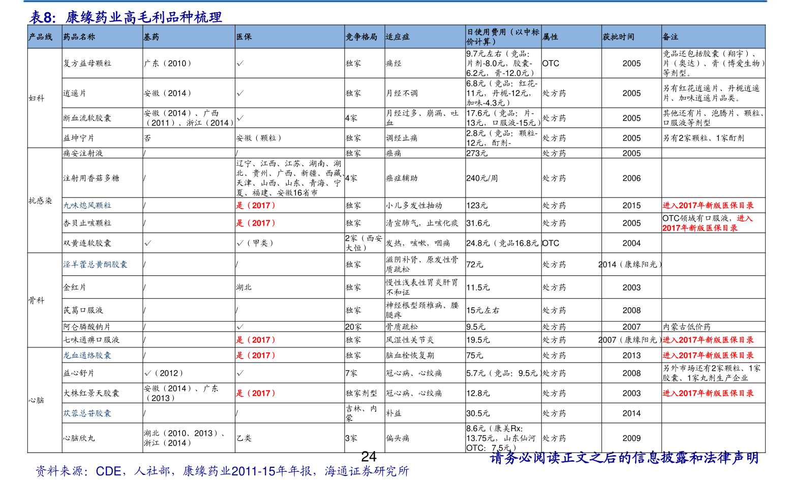 探索300071華誼嘉信股吧的獨特魅力與機遇，探索華誼嘉信股吧的獨特魅力和無限機遇