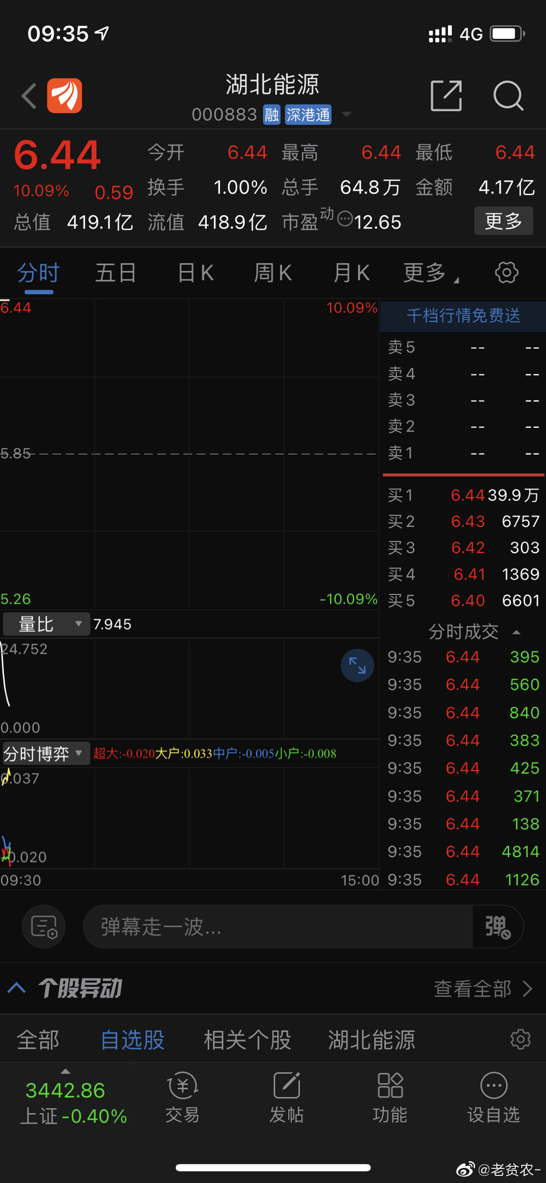 湖北能源股票（代碼，000883）深度解析，湖北能源股票（代碼000883）全面深度解析