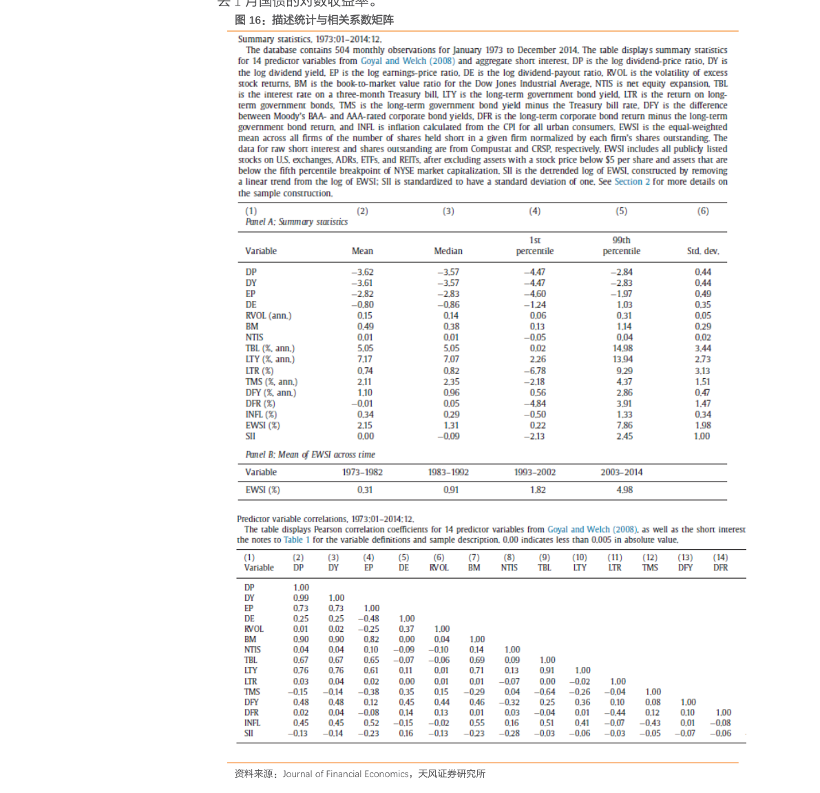 關于股票行情分析，探索300296股票的動態(tài)與前景展望，股票行情分析，探索300296股票動態(tài)與未來展望