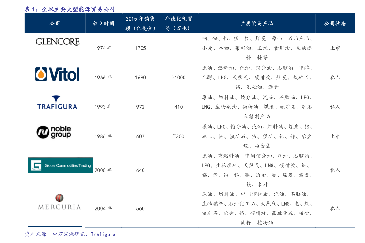 深度解析，000428股票行情及未來展望，深度解析，股票行情分析暨未來展望——聚焦代碼為000428的股票